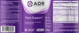 Label for Thyro Support