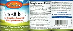 Label for Pterostilbene