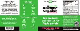 Label for AminoSculpt Collagen Hemp Extract Strawberry Kiss