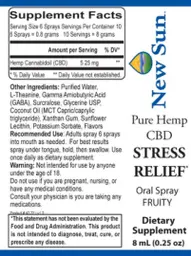 Label for Stress Relief Oral Spray Fruity