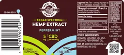 Label for Broad Spectrum Hemp Extract Peppermint