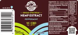 Label for Broad Spectrum Hemp Extract Peppermint