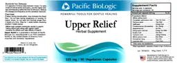 Label for Upper Relief