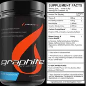 Label for Graphite Blue Raspberry