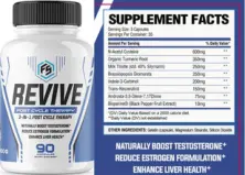 Label for Revive