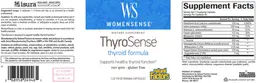 Label for ThyroSense