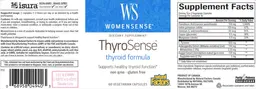 Label for ThyroSense