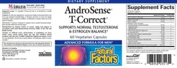 Label for AndroSense T-Correct