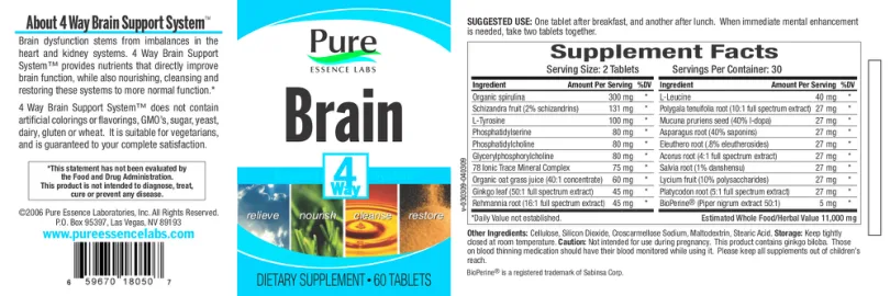 Label for Brain 4 Way Support System