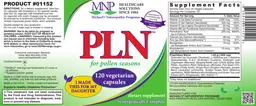Label for PLN