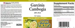 Label for Garcinia Cambogia