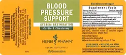 Label for Blood Pressure Support