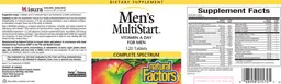 Label for Men's MultiStart