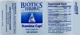 Label for Stamina Caps