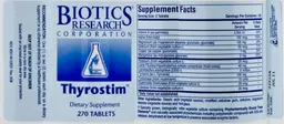 Label for Thyrostim