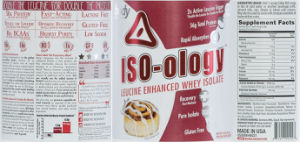 ISO-Ology CinnaBun