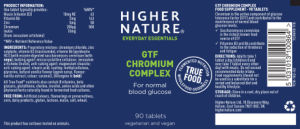 GTF Chromium Complex