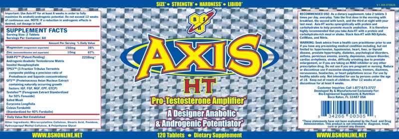 Axis HT