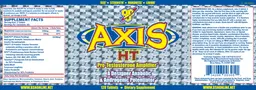 Label for Axis HT