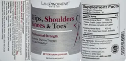 Label for Hips, Shoulders, Knees & Toes