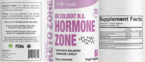 Hormone Zone