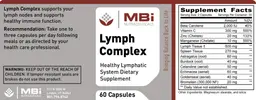 Label for Lymph Complex