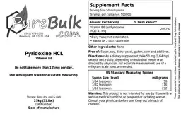 Pyridoxine HCL
