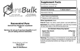 Label for Resveratrol Pure