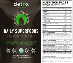 Label for Daily Superfoods Chocolate Detox Shake