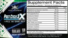 Label for Post Cycle 3X