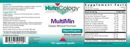 Label for MultiMin