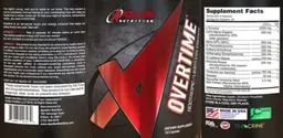 Label for Overtime