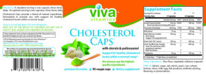 Cholesterol Caps