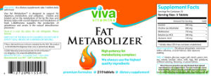 Fat Metabolizer