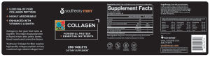 Collagen