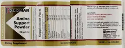 Label for Amino Support Powder