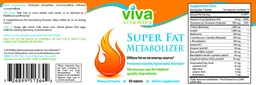 Label for Super Fat Metabolizer