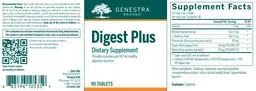 Label for Digest Plus