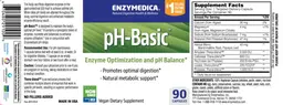 Label for pH-Basic