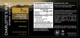 Label for Hemp Extract Olive Oil