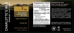Label for Hemp Extract 7 mg Olive Oil