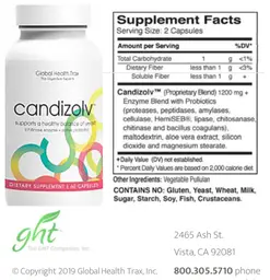 Label for Candizolv