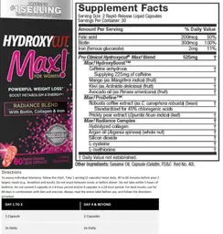 Label for Hydroxycut Max! For Women