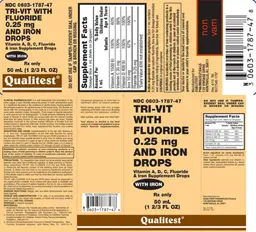 Label for Tri-Vit With Fluoride 0.25 mg and Iron Drops
