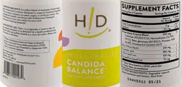 Label for Candida Balance