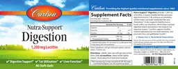 Label for Nutra-Support Digestion