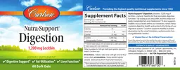 Label for Nutra-Support Digestion