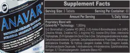 Label for Anavar