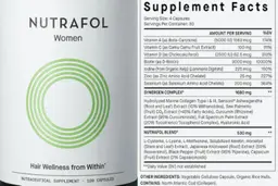 Label for Women
