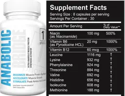 Label for Anabolic Bridge